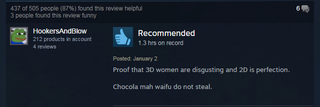 Illustration for article titled Nekopara Vol. 1, As Told By Steam Reviews